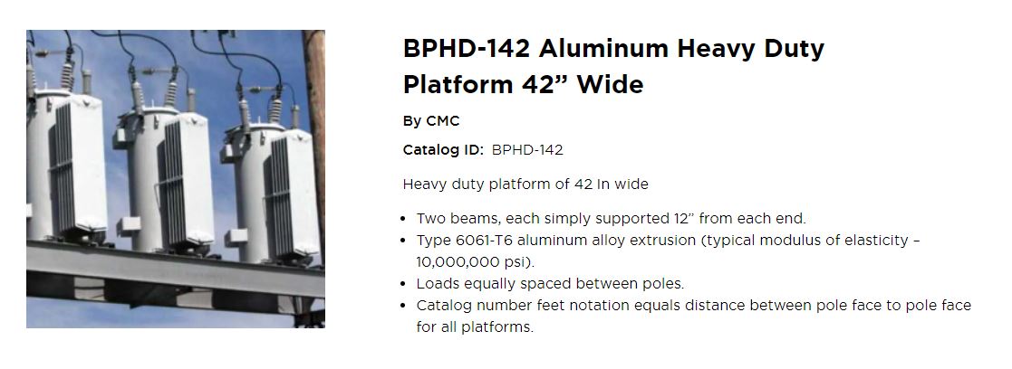 BPHD142