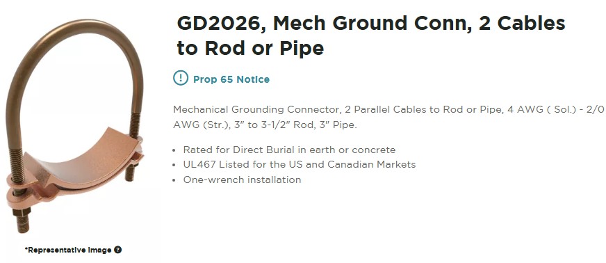 GD2026