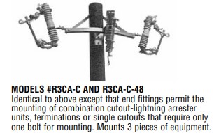 R3CAC