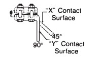 SWH100B2Y90