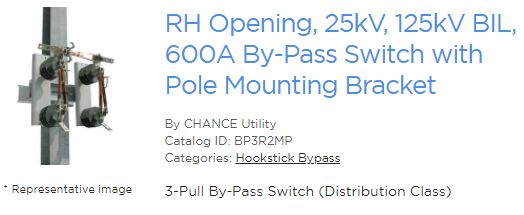 BP3R2MP
